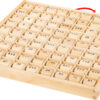 Table de multiplication