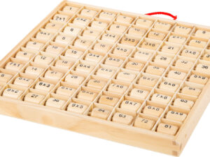 Table de multiplication