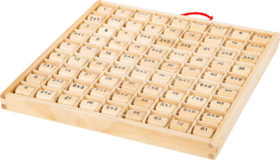 Table de multiplication